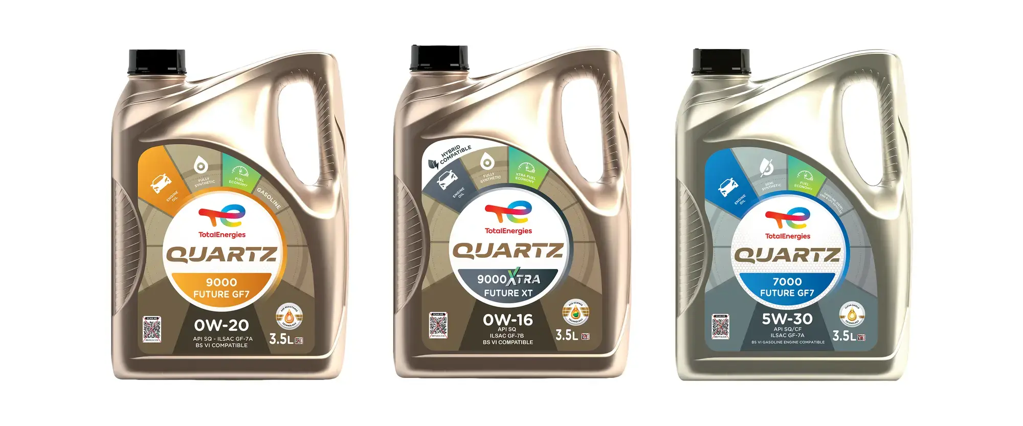group for quartz pr