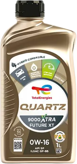 TotalEnergies Oil