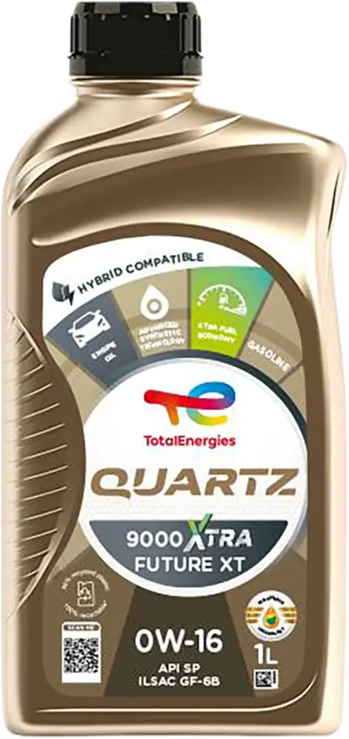 TotalEnergies Oil