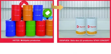 total-star-concept-lubricantes-construccion