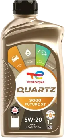 TotalEnergies Quartz