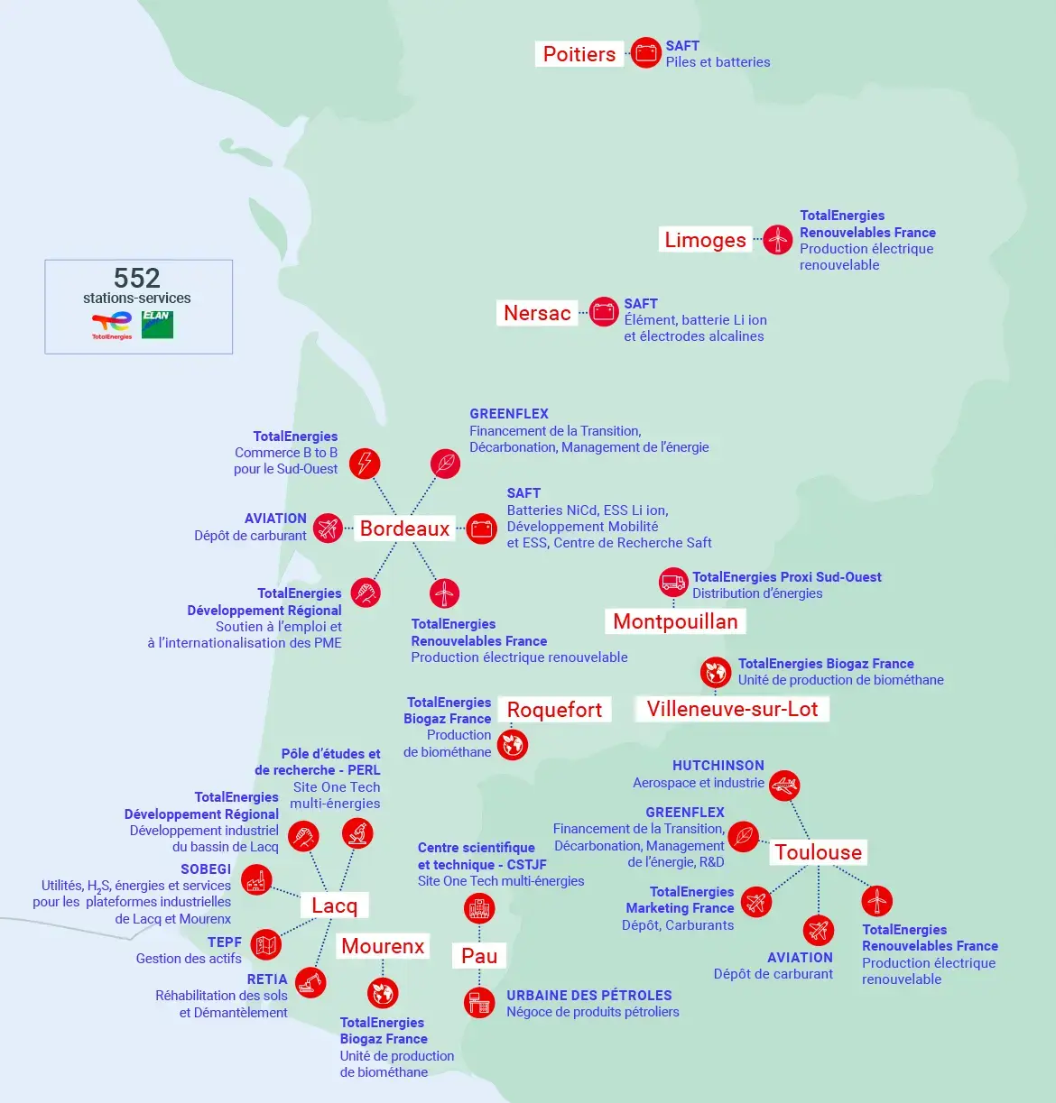 Image des implantations dans le sud-ouest de la france