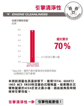 道達爾能源