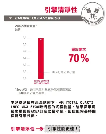 道達爾能源