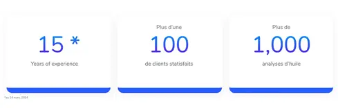 15  years of experience