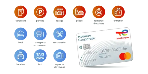 Avantages carte Mobility Corporate