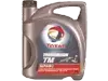 Total Products