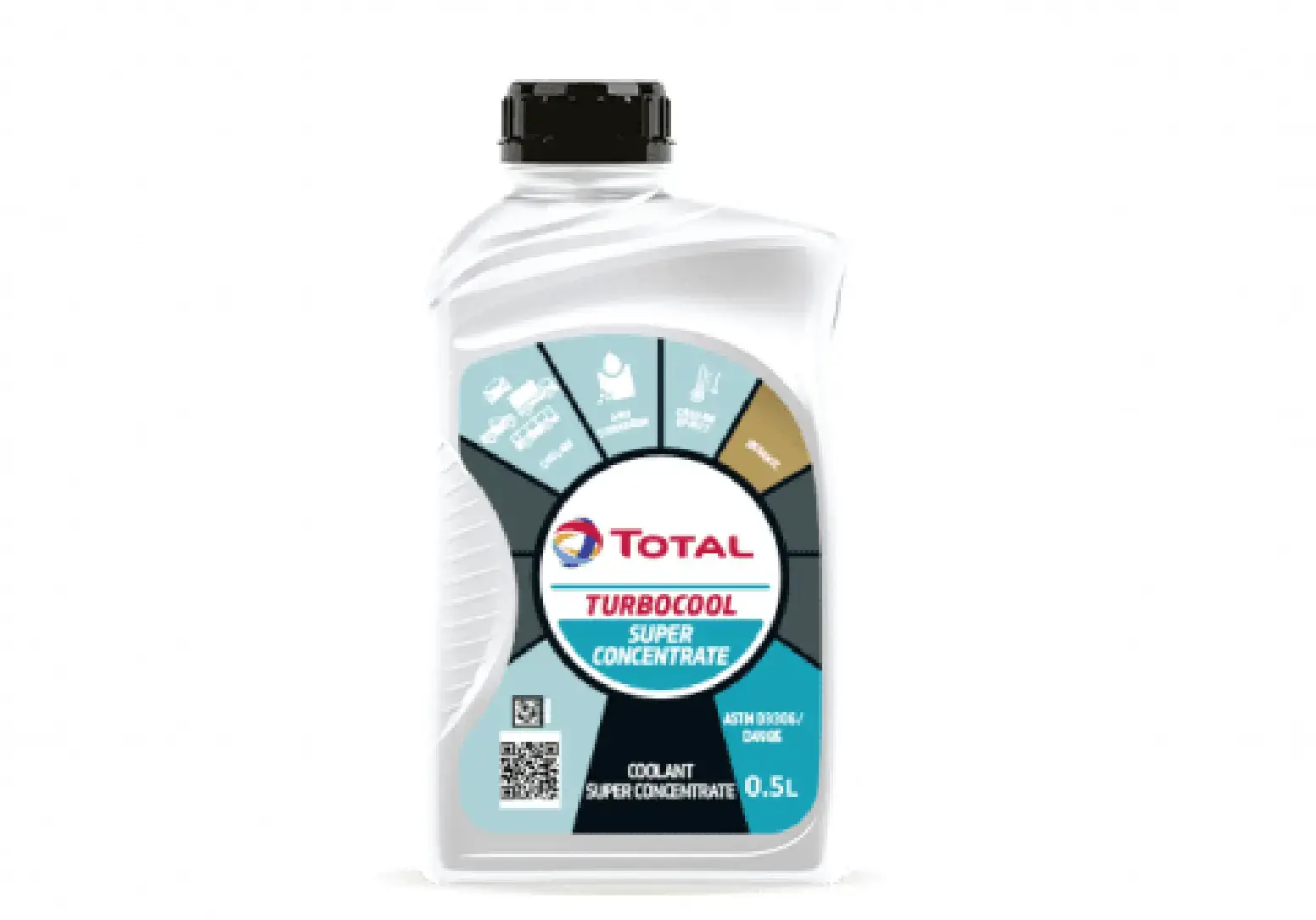 TURBOCOOL SUPER CONCENTRATE