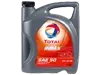 Total Products