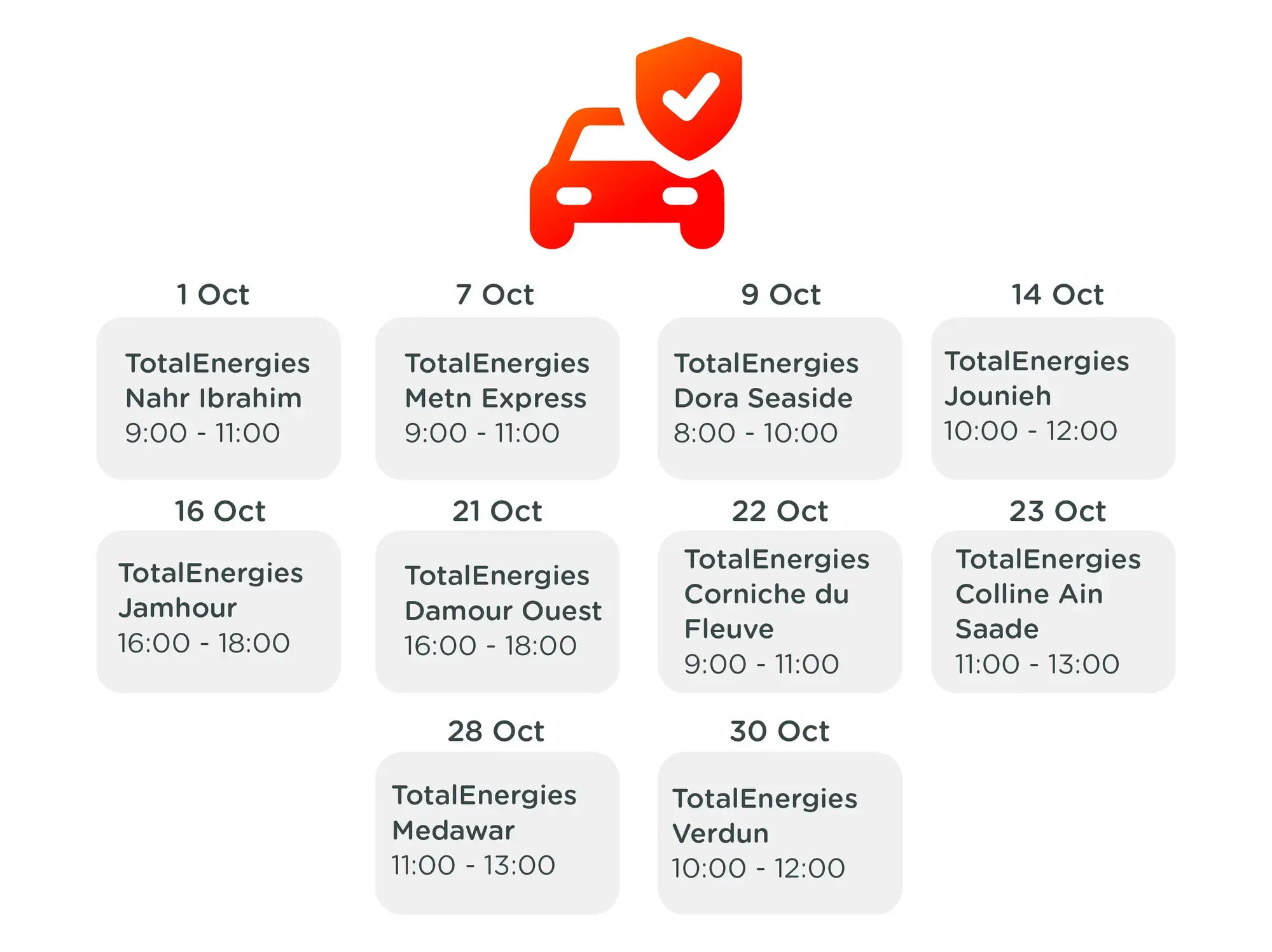Quick check Zones Schedule