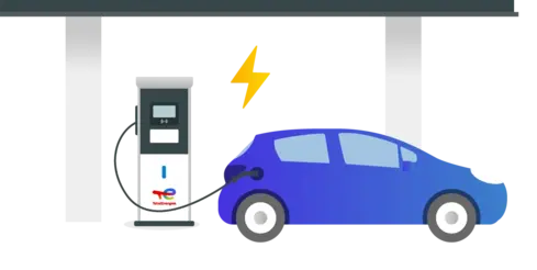 Une station de recharge de véhicule éléctrique
