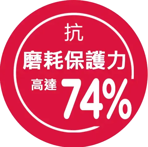 抗磨耗保護力