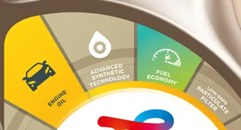 etiqueta-iconos-ineo