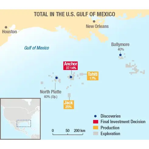 Total in the U.S. Gulf of Mexico