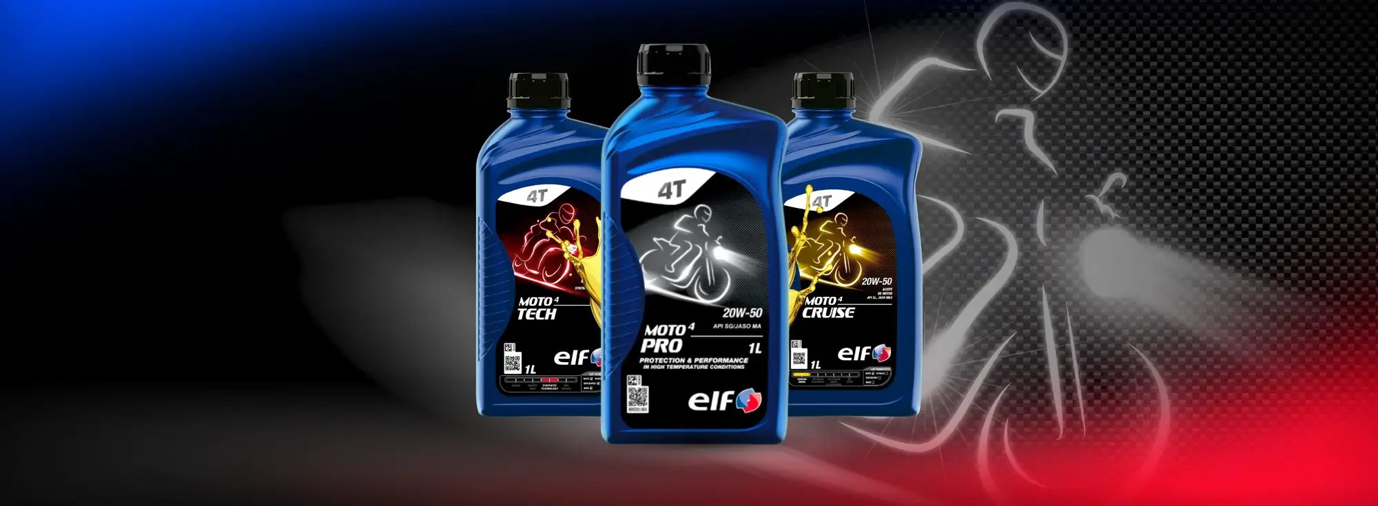 elf moto 4 pro 20w-50