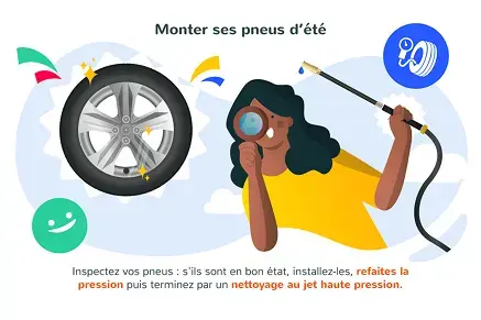 Monter ses pneus d'été