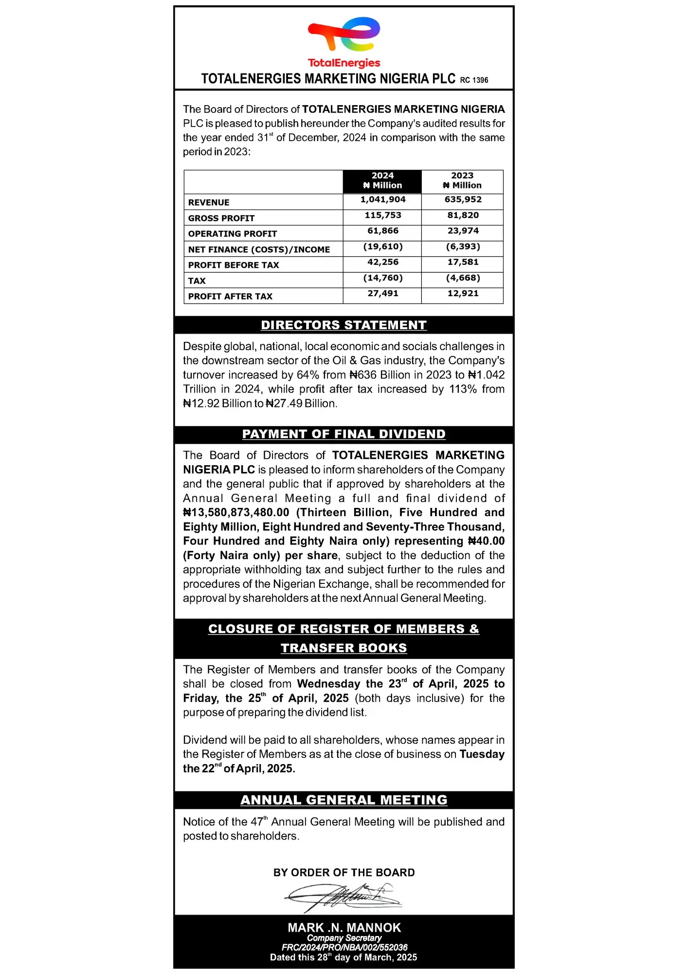 audited-results-totalenergies statement -2024