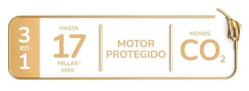 multi-action-fuel-chart