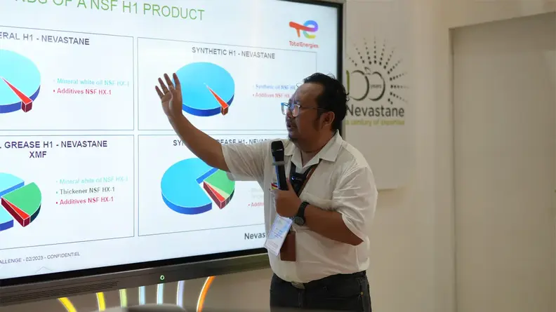 slide1-totalenergies hadirkan solusi pelumas di palmex indonesia 2025 jakarta