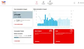 An image to show how TotalEnergies's new CDP portal will look online.