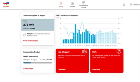 An image to show how TotalEnergies's new CDP portal will look online.