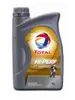 Total