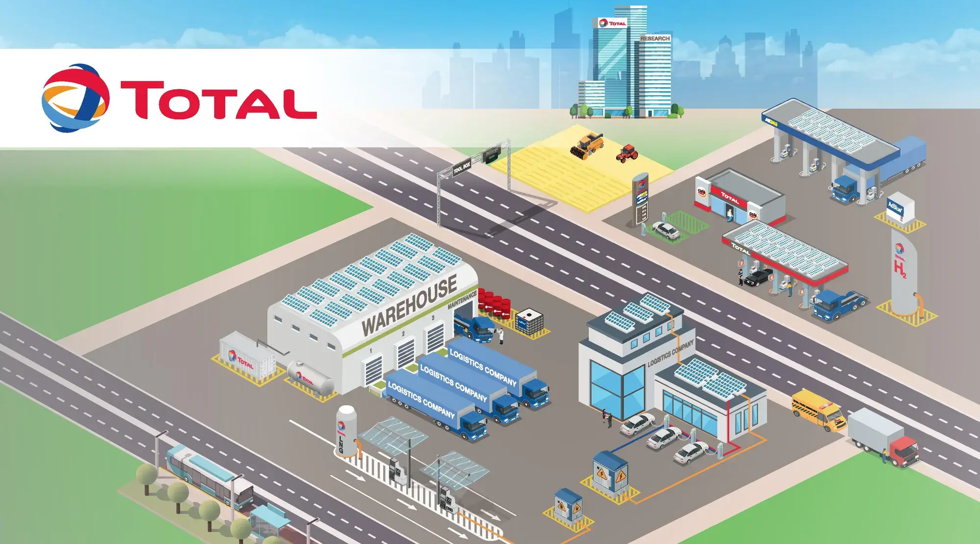 picto multi energy products