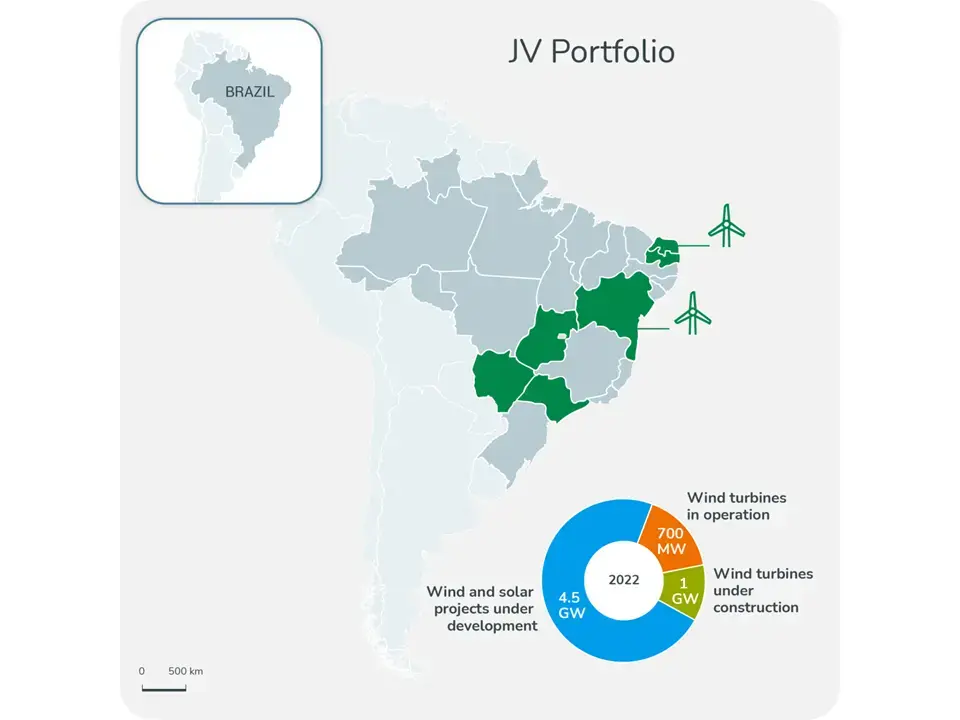 jv-casa-dos-ventos