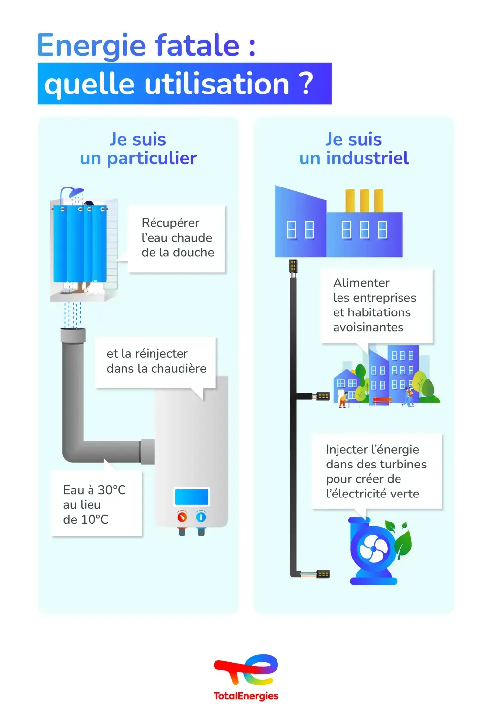 infog_energie_fatale_1.jpg