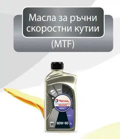 mtf
