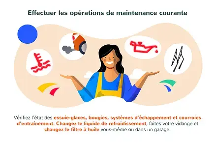 Maintenance courante