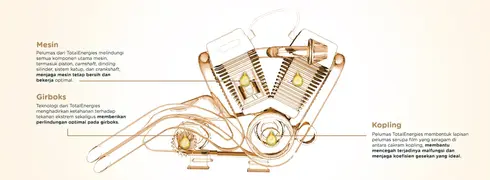 vehicle-application-charts-ina