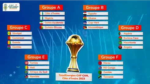 totalenergies-caf-afcon-cote-divoire-2023-fr.png