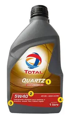 Total