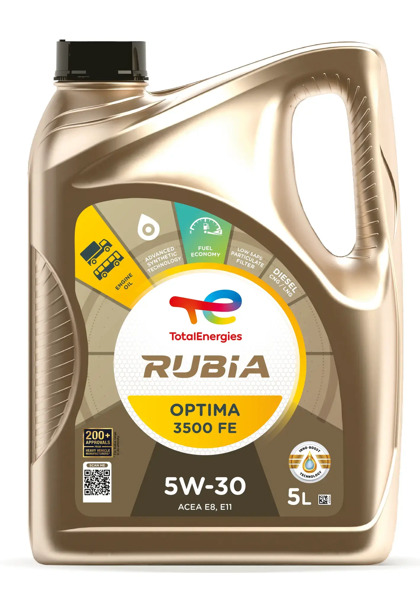 news_2024_11_te_rubia_optima_3500 fe_5w_30