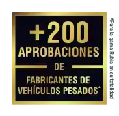 200-aprobaciones-png