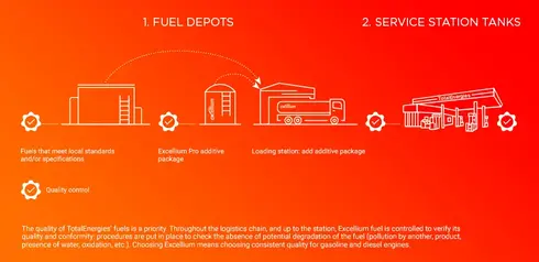 tte_lp_excellium_desktop_psd_en_06