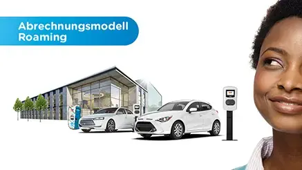 Cover Flyer Abrechnungsmodell Roaming