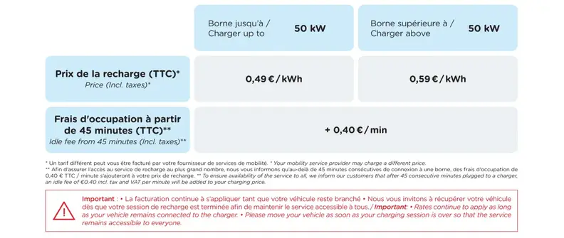 pricing ev 2 1.png