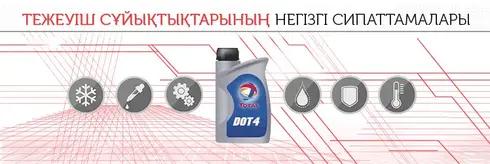 Основные характеристики тормозных жидкостей