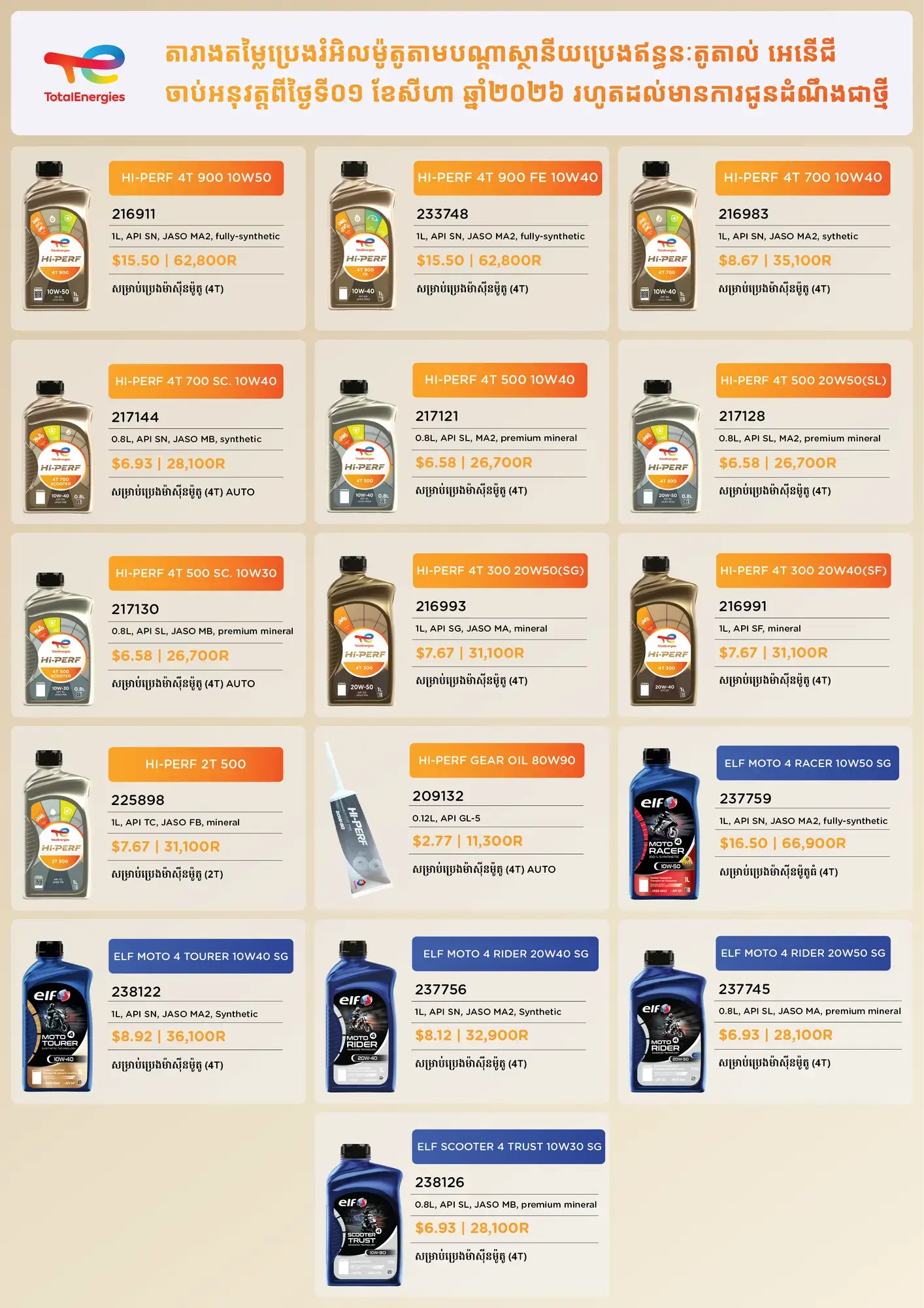 lub all price list_1st aug-01