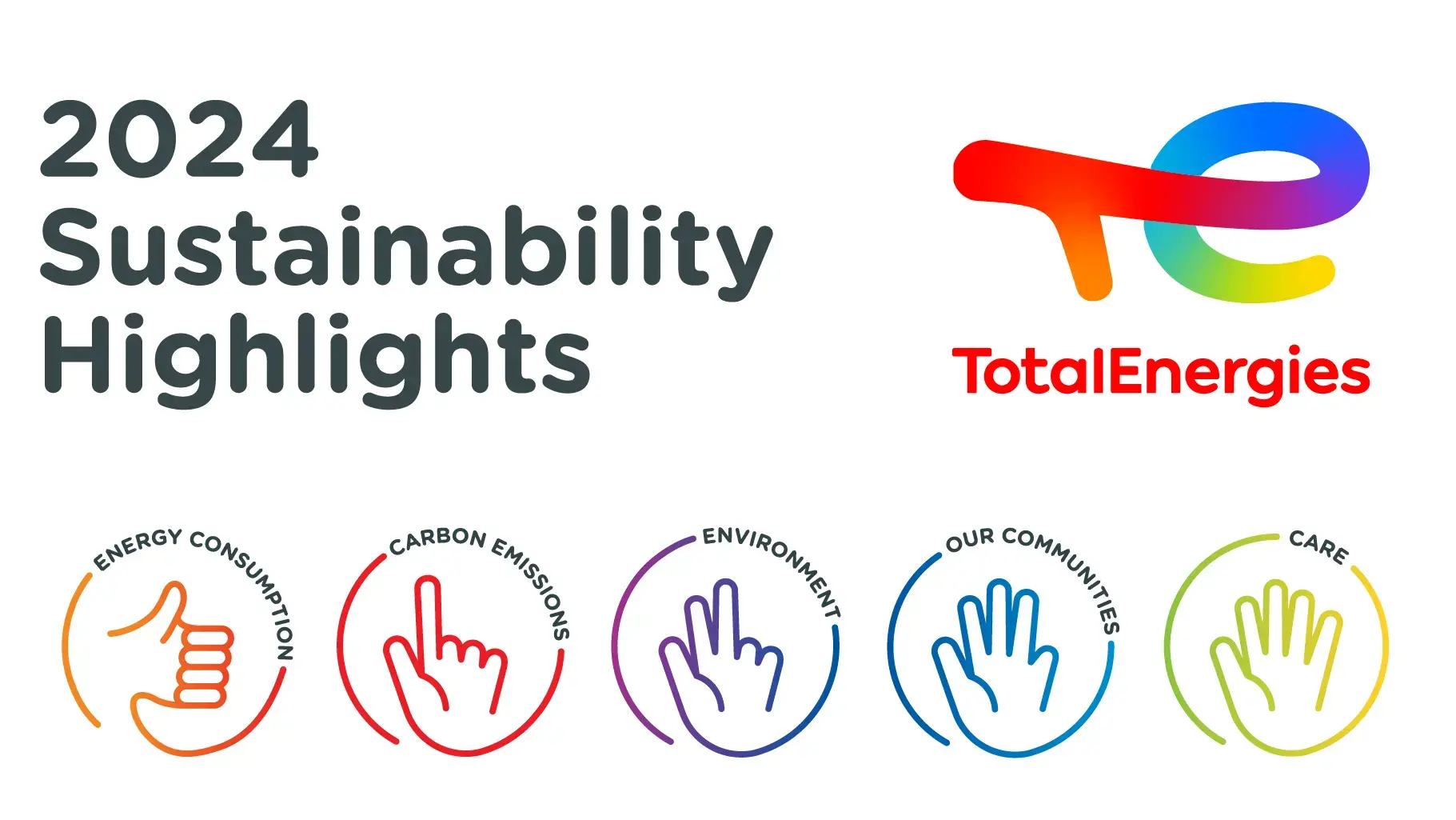 Sustainability Report 2024 EN