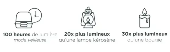 Sunshine 300