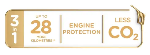 multi-action fuel chart