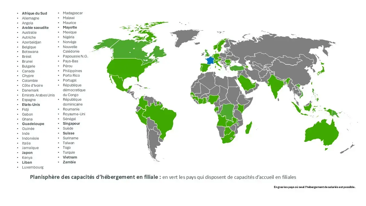 planisphère pour mise à jour 2