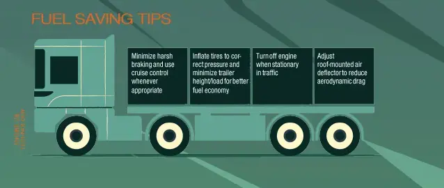 Fuel Saving Tips