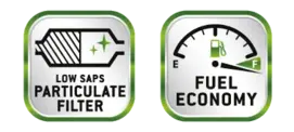 low-saps-fuel-economy