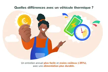 comment bien choisir sa station service pour optimiser ses trajets ?