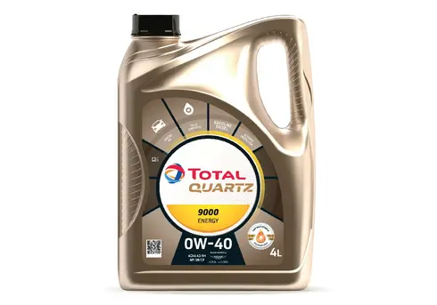 Total
