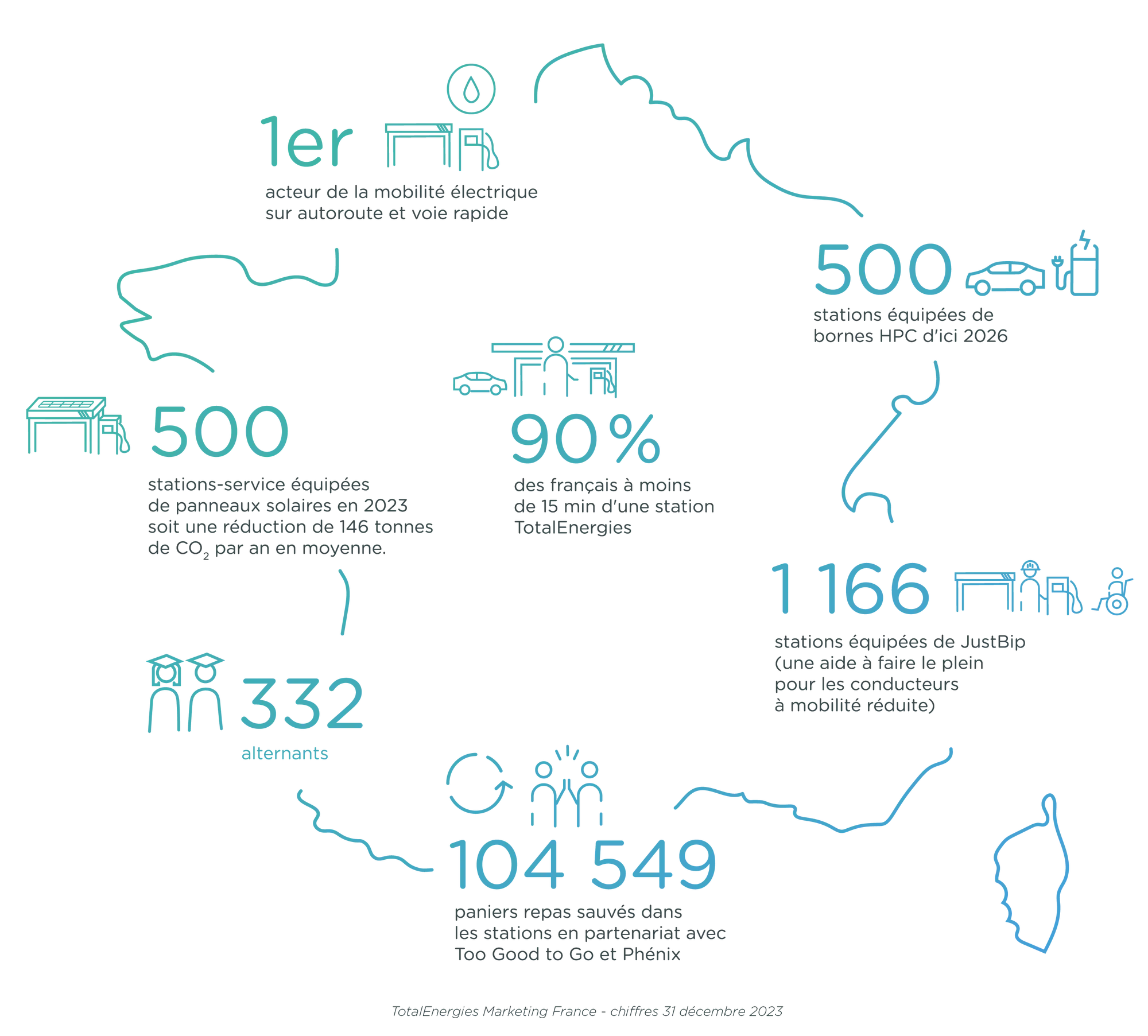 carte france rapport developpement durable 2024